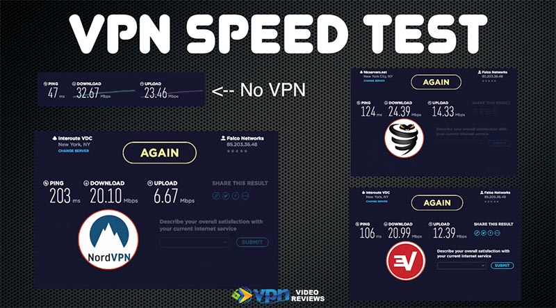 NordVPN speed test comparison
