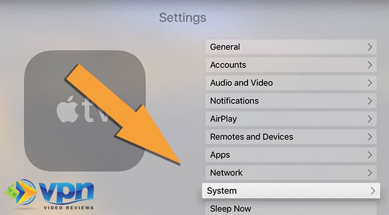 The Apple TV system button.