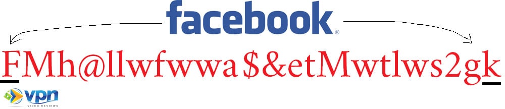 Some unique password strategies using Facebook as an example.