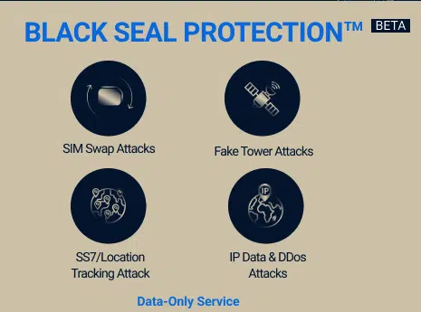 Efani Black Seal features