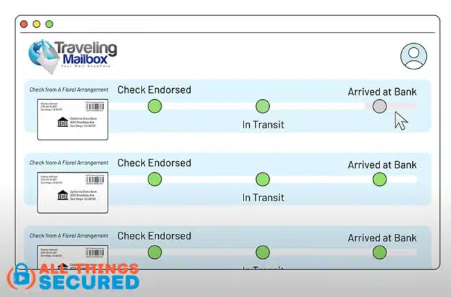 Address map for Traveling Mailbox virtual mailboxes