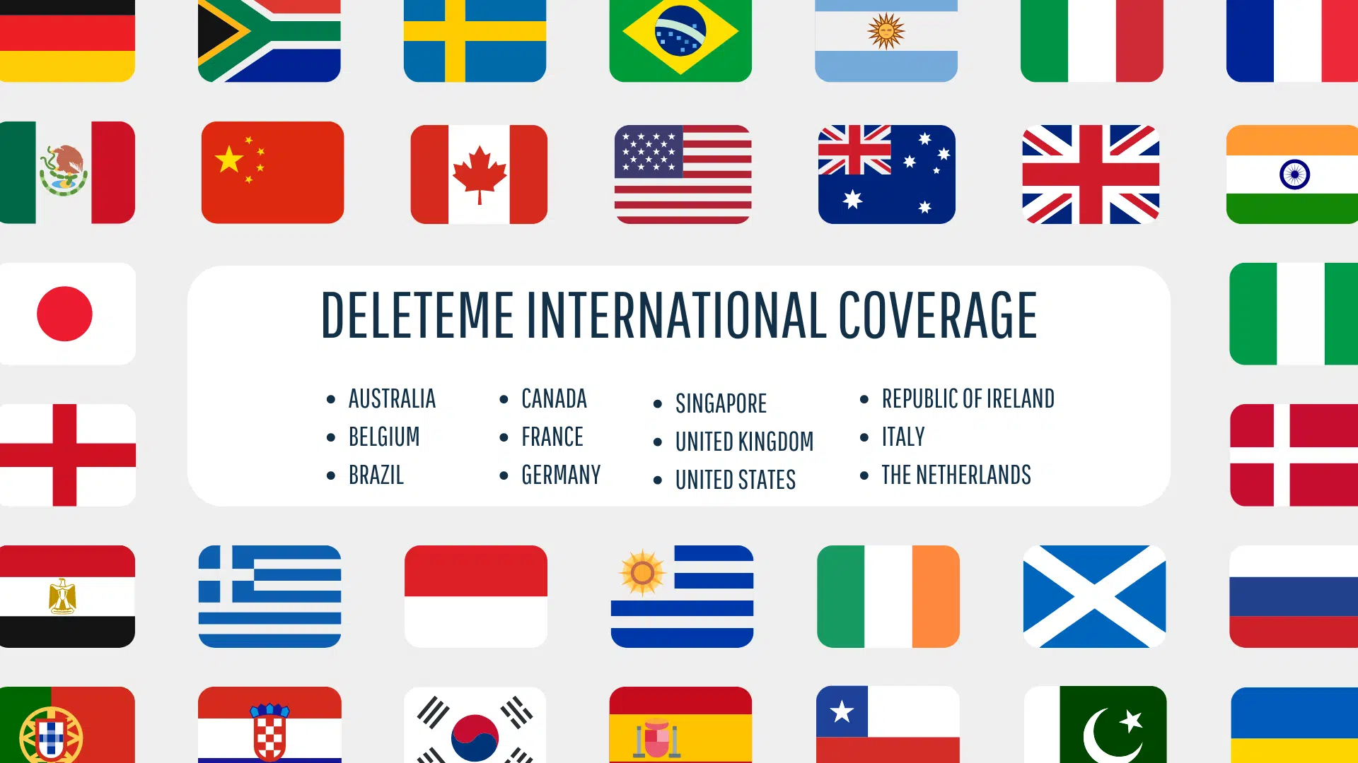 Deleteme international coverage