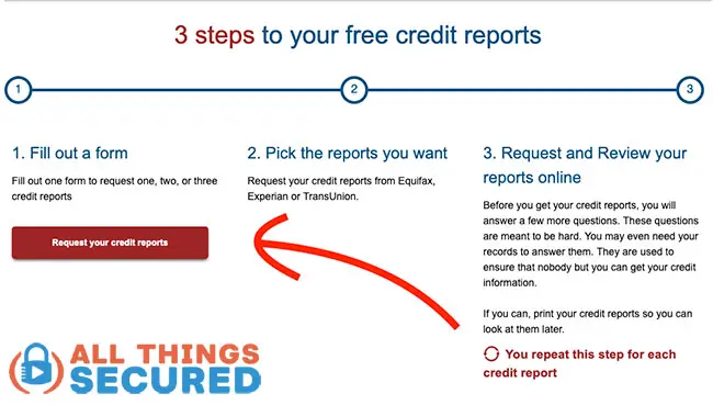 Apply for your free credit report on AnnualCreditReport.com
