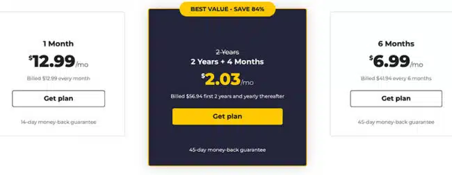 Cyberghost VPN Pricing