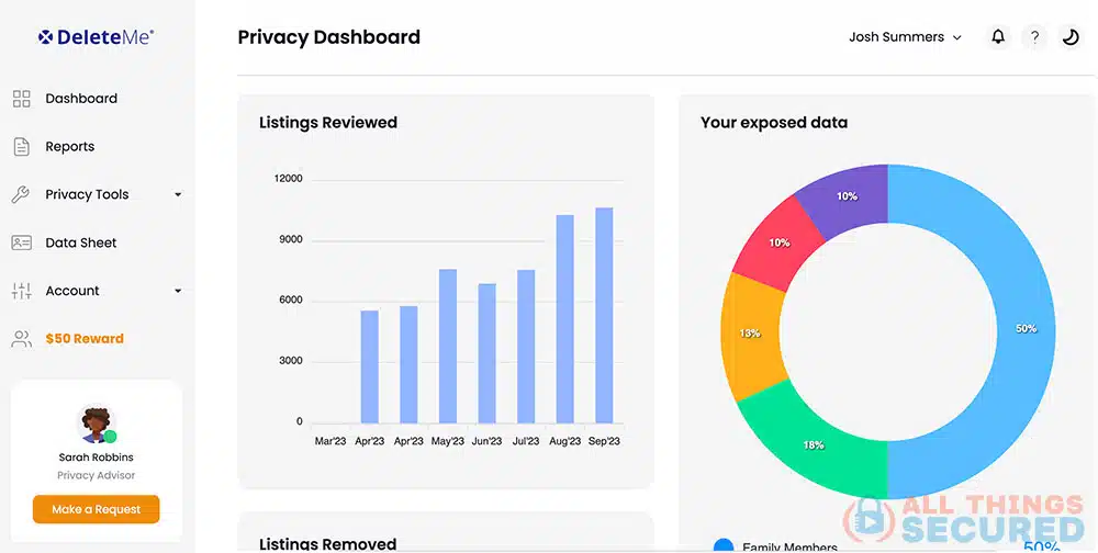 DeleteMe online dashboard