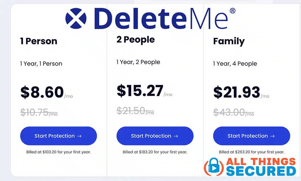 DeleteMe pricing list 2026