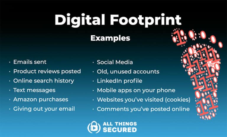 Why is a Digital Footprint Important? (+ how to erase it)