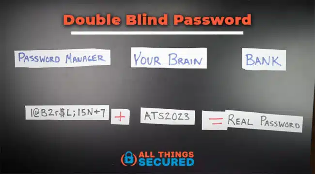 Double blind password explained