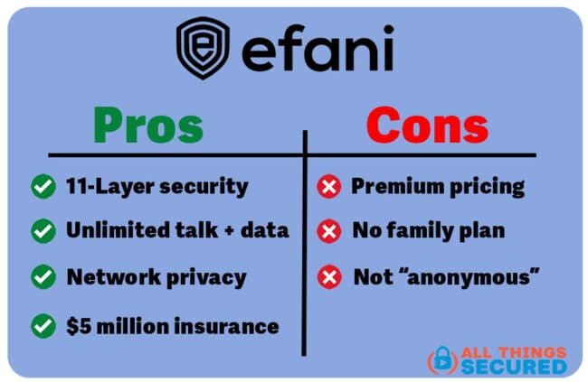 Efani pros vs cons list