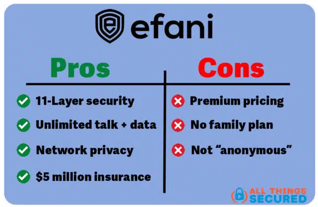 Efani pros vs cons list