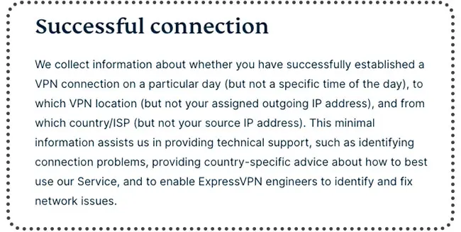 Excerpt from ExpressVPN's privacy policy on data that they log