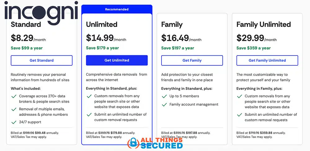 Incogni pricing
