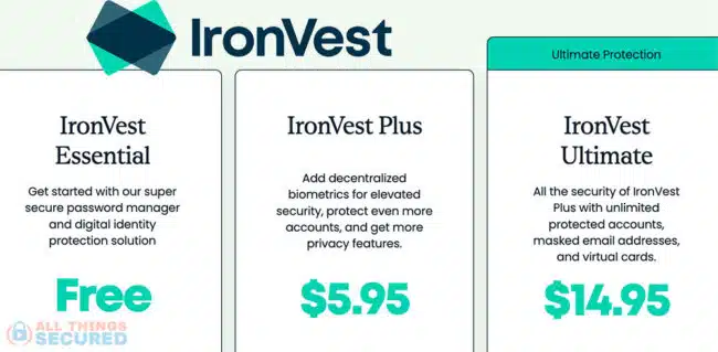IronVest Pricing Plans monthly