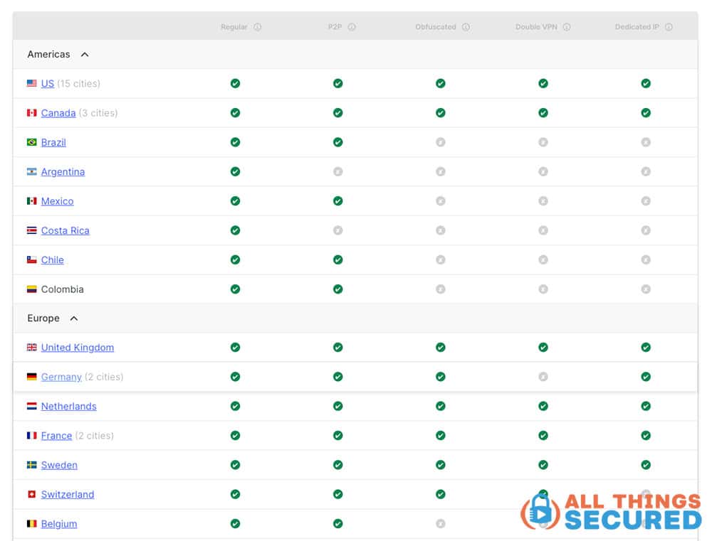 NordVPN server list