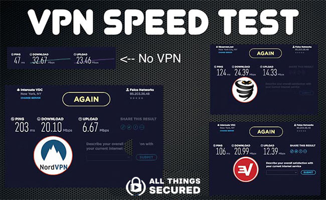 nordvpn download speeds nordvpn download speeds