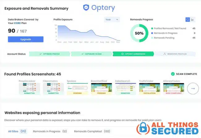 Optery Dashboard