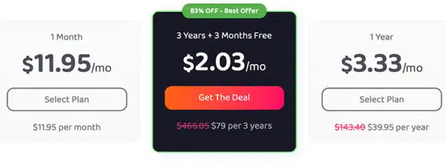 PIA VPN pricing