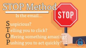 Phishing email STOP Method