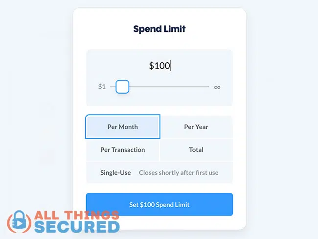 Privacy.com card spend limits