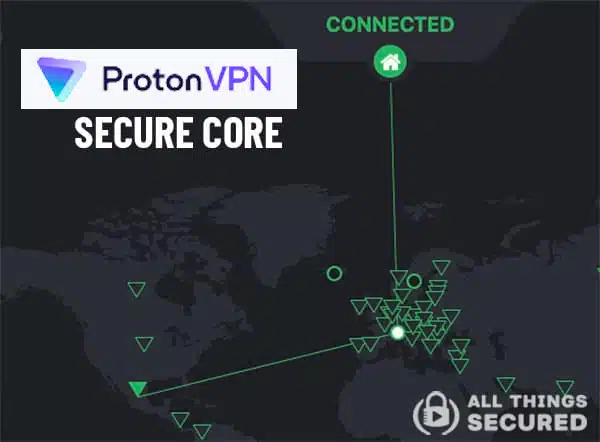 Proton VPN Secure Core feature