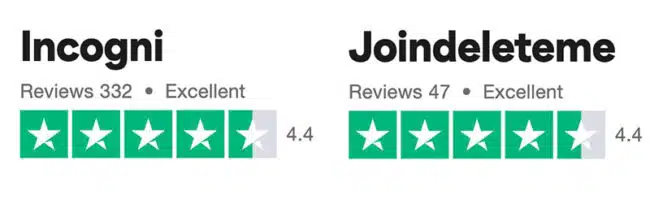 Trustpilot review comparison