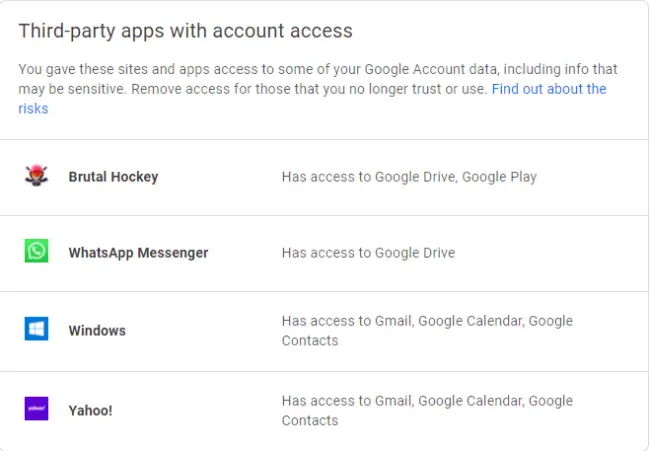Third-party access to a Google account data